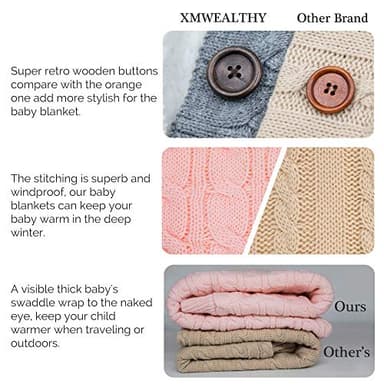 XMWEALTHY Unisex Infant Swaddle Blankets Soft Thick Fleece Knit Baby Girls Boys Stroller Wraps (White) - Image 5
