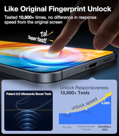 UltraGlass Unbreak TOP 9H+ Glass for Samsung Galaxy S25 Screen Protector [Military Grade Shatterproof & Longest Durable] Screen Protector S25 Tempered Glass, 2 Pack - Image 5