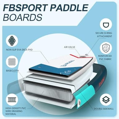 FBSPORT 11' Premium Stand Up Paddle Board, Yoga Board with SUP Accessories & Carry Bag | Wide Stance, Surf Control, Non-Slip Deck, Leash, Paddle and Pump for Youth & Adult(BlueWhite) - Image 3