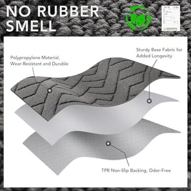 hicorfe Indoor Door Mat,Non Slip Door Mats,32"x48" Front Back Door Mat Rubber Backing,Absorbent Resist Dirt Entrance Inside Floor Mats for Entryway Washable Low-Profile(Grey) - Image 8