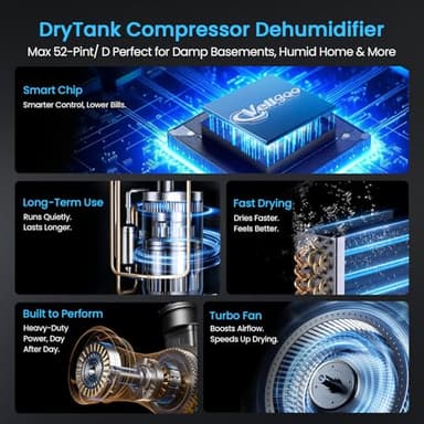 4,500 Sq.Ft Most Efficient Energy Star 2024 Dehumidifier,Vellgoo 52 Pint/Day Dehumidifier for Basement with Drain Hose, Smart Humidity Control, for Home, Bedroom, Bathroom, Garage - Image 3