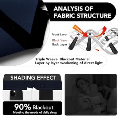 Deconovo Blackout Curtains, Thermal Insulated Rod Pocket Window Drapes, Noise Reducing, Oeko-TEX Certified, Room Darkening Curtains for Bedroom/Living Room, 2 Panels, Navy Blue, 42W x 45L - Image 2