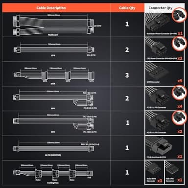 ARESGAME 1300W ATX 3.0 PCIE 5.0 Power Supply, 80 Plus Gold Certified, Fully Modular, 10 Year Warranty - Image 5