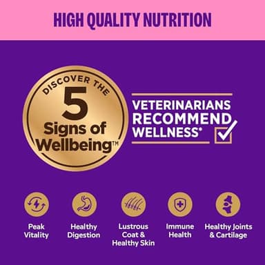 Wellness Appetizing Entrées Shredded & Mousse Adult Wet Cat Food, Natural, Protein-Rich, Grain Free, 1.4 Ounce Pouch, 8 Pack (Poultry Variety Pack) - Image 5
