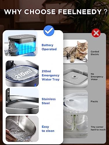 Cordless Cat Water Fountain, Battery Operated, 4L/135fl oz Stainless Steel Pet Water Fountain for Cats Dogs with Motion Sensor, Ultra Quiet Cat Drinking Fountain with 6 Filters (YPD-C004S) - Image 5