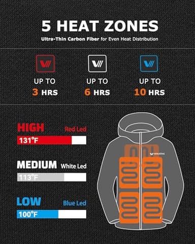 Venustas Unisex Pullover Heated Hoodie with Battery Included, Heated Sweatshirt for Men and Women Black - Image 2