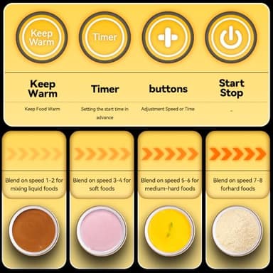 Blenders for Kitchen 59oz Glass Blenders with Heating, 1200W Adjustable blender for smoothies High Speed Food Processors Professional blender with Keep Warm 14 Functions Auto Clean for Soups Sauces - Image 3