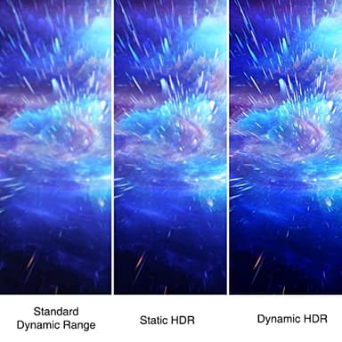 Ciwoda DisplayPort 2.1 Cable 6ft, Nylon Braided 16K DP 2.0 Cable Support 80Gbps, 16K@60Hz, 10K@60Hz, 8K@120Hz, 4K@165Hz 240Hz, Dynamic HDR for Gaming Monitor, TV - Image 6