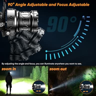 INECOKS Rechargeable Headlamp Super Bright, High Lumens Motion Sensor Head Lamp with 9 Modes, Zoomable Headlamp for Adults 90° Adjustable, IPX7 Waterproof High Power Head Light for Fishing Camping - Image 4