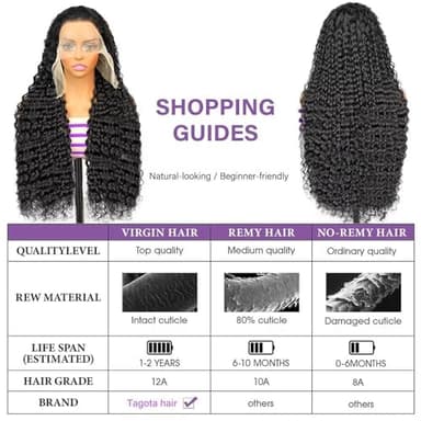 Tagota 32 Inch Deep Wave Lace Front Wigs Human Hair 13x6 HD Lace Front Wigs Human Hair Pre Plucked Brazilian Curly Wig Human Hair 200 Density Glueless Frontal Wigs with Baby Hair For Women - Image 6