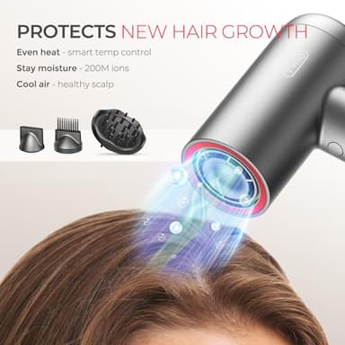 TYMO Hair Dryer with Diffuser, 1500W High-Speed Professional AIRHYPE Lite Blow Dryer with Comb for Fast Drying, 110,000RPM Brushless Motor, 200 Million Ionic Hairdryer, 3 Speeds & 4 Temps, Low-Noise - Image 4