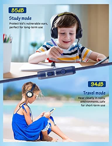 Kids Headphones with Cord , Wired Over Ear Headsets with Microphone Limited Volume 85dB/ 94dB, Portable Wired Headphones for Kids Boys Girls Teens Children Online School/Travel/iPad/Tablet/Cellphone - Image 4