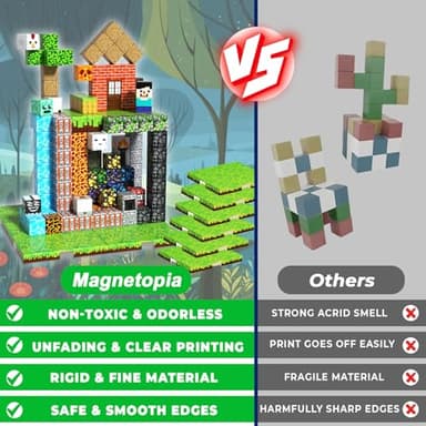 200PCS Magnetic Blocks - Magnet Blocks with 6 Baseplate,Magnetic Building Blocks for Kid Ages 3 4 5 6 7 8, Stacking Magnets for 3-8 Kids, Birthday Gifts for 3-10 Year Old Boys Girls, STEM Learning Toy - Image 5