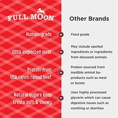 Full Moon All Natural Human Grade Dog Treats, Essential Beef Savory Sticks, 22 Ounce, 1.375 Pound (Pack of 1) - Image 4