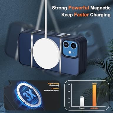 ORETECH Magnetic for iPhone 12 Case/iPhone 12 Pro Case, [Compatible with MagSafe][2 Pcs Screen Protectors][15 FT Drop Protection], Frosted Translucent Shockproof Phone Case Cover 6.1" Navy Blue - Image 3