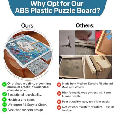 Playboda 1500 Pieces Rotating Plastic Puzzle Board with Drawers and Cover, 35"x27" Portable Spinning Jigsaw Puzzle Table for Adults, Upgraded Lazy Susan, Ideal Gift for Mum - Image 3