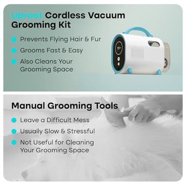 Uproot Clean Dog Grooming Kit - Cordless & Ultra-Quiet Pet Vacuum Groomer with Brush, Detangler, Deshedder, Trim, Clean, & Dry Attachments - Complete Cat & Dog Grooming Vacuum for Your Shedding Pets - Image 8