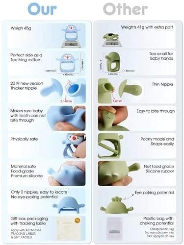 Smily Mia 2pack Baby Teething Toys for 0-6 3-6Months |Penguin Teether | Hand Teethers| Teething Mittens|Chew Toys for Teething Pain Relief, Baby Pacifiers| New Born Essentials, Blue+Grey - Image 3