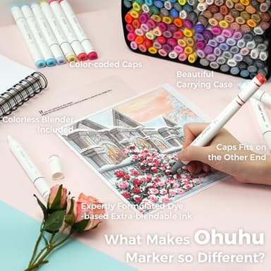 Ohuhu Alcohol Markers - Double Tipped Art Marker Set for Artist Illustration -160 Colors- Chisel & Fine Dual Tips- Oahu of Ohuhu Markers - Refillable - Image 7
