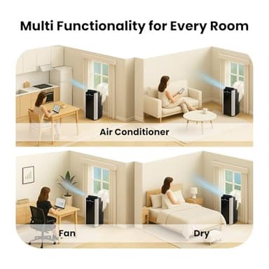 Whynter Portable Air Conditioner 14,000 BTU with Dual Hose Dehumidifier & Cooling Fan for 500 Sq Ft Rooms, Includes AC Unit Window Kit, ARC-14S (9,500 SACC) - Image 9