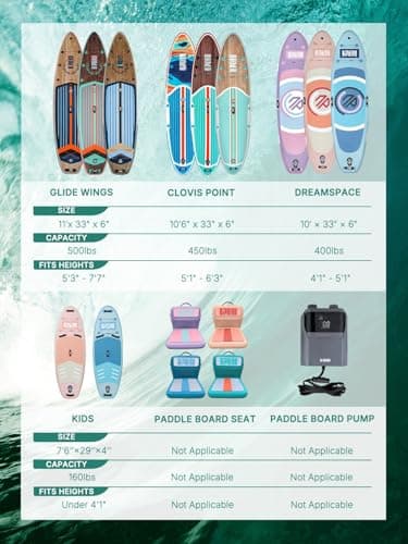 Niphean Inflatable Stand up Paddle Board with StabilTrac Fin, 400LBS Capacity & Wide EVA Inflatable Paddle Boards for Adults, Lightweight SUP Board for Yoga & Fitness with Easy Carry Strap - Image 8