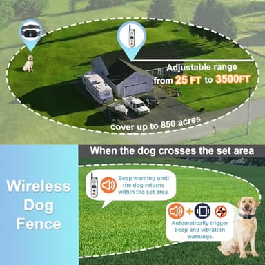 MIMOFPET Wireless Dog Fence for 2 Dogs - 25FT to 3500FT No Static Electric Fence,185 Days Standby Time Training Collar,Pet Containment System with 3 Training Mode,Flash Light and Waterproof - Image 2