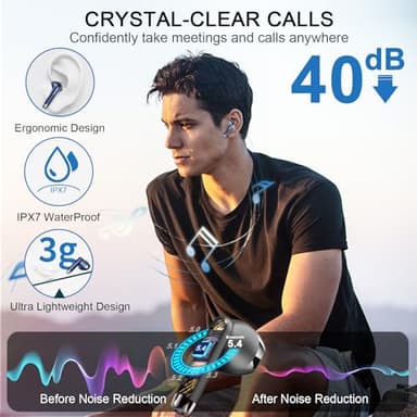 Language Translator Earbuds Real Time, AI Translation Earbuds Real Time with 164 Languages & 5 Modes, 3-in-1 Bluetooth 5.4 Translator Device, 42H Translatior Headphones Business, Learning Black - Image 5