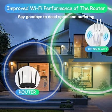 WiFi Extender Signal Booster for Home: Internet Repeater Range Covers Up to 9995 Sq.ft and 45+ Devices for House Wireless Office Basement Room (White, 3XL) - Image 5