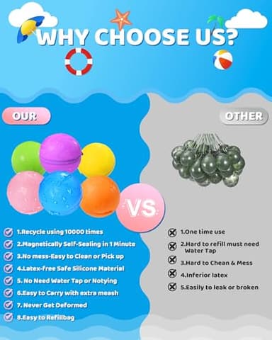 Water Balloons Reusable Splash Ball, Latex-free Water Bomb Pool Toys, No Tying Easy Quick Fill, Magnetic Self-sealing Water Balls for Kids & Adults All Ages Summer Fun Outdoor Party Games - Image 5