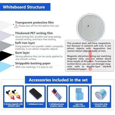 Magnetic Dry Erase Whiteboard Paper with Adhesive, 24" x 12" White Board Film for Wall, Easy to Write and Clean Dry Erase Board for Office, Classroom, Home, Include Marker, Magnetic Eraser and Magnets - Image 2