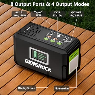 GENSROCK Portable Power Bank, 24,000mAh Portable Laptop Charger with 150W Peak AC Outlet, 8-Port Compatible with iPhone Series, MacBook, Dell, Samsung for Outdoor Camping Home Office Emergency. - Image 4