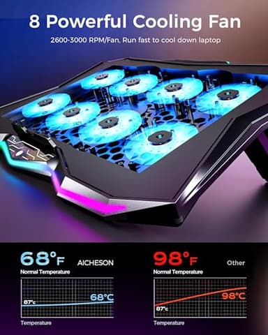 AICHESON Gaming Laptop Cooling Pad with 8 Fans, RGB Computer Stand for 15.6-17.3 Inch Notebook with 7 Height Slots, 2 USB Ports, AA3 - Image 2