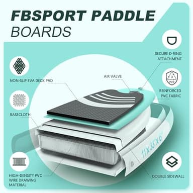 FBSPORT 11' Premium Stand Up Paddle Board, Yoga Board with Durable SUP Accessories & Carry Bag | Wide Stance, Surf Control, Non-Slip Deck, Leash, Paddle and Pump for Youth & Adult - Image 4
