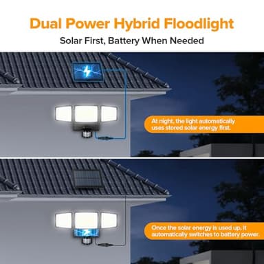 UME Hybrid Solar and Battery Powered Motion Sensor Outdoor Lights, 302 LED 1800LM, IP65 Waterproof, 3-Head Motion Activated LED Flood Lights, Energy Efficient Hybrid Security Light for Garden, Patio - Image 2