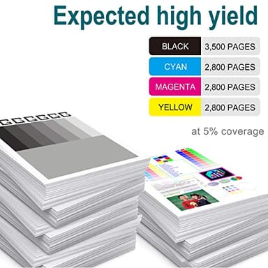 304A Toner Cartridges 4-Pack Replacement for HP 304A Works with Color Laserjet CP2025,CM2320fxi MFP,CM2320nf MFP,CM2320n MFP; Color CP2025dn ,CP2025n Printers (Black,Cyan, Magenta, Yellow - Image 3