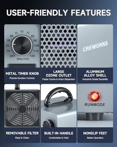 CREWORKS Ozone Odor Machine, Commercial Ozone Generator Air Purifier with Timer Display, 45000 mg/h Ozone Machine for Car Home Smoke Pet Odor Removal, High Capacity for 3200 sq ft Room, Silver - Image 5