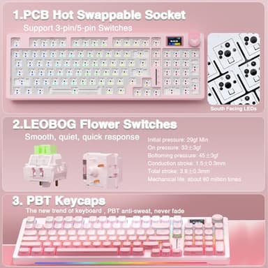 AULA S98 Pro Wireless Mechanical Keyboard with Screen & Knob,2.4GHz/USB-C/BT5.0 Hot Swappable Pink Creamy Keyboard,Pre-lubed Linear Switches,Side Printed PBT Keycaps,RGB Backlit Gaming Keyboards - Image 5