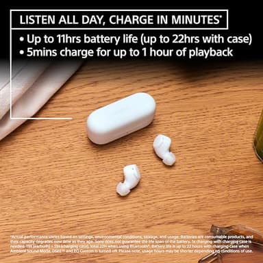 Sony WF-C510 Truly Wireless in-Ear Bluetooth Earbud Headphones with up to 22-Hour Battery, Multipoint-Connection, Mic and IPX4 Water Resistance, White- New - Image 3