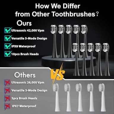 Diamond Style - Sonic Electric Toothbrush for Adults and Kids, Comes with 10 Brush Heads & Travel Case, 5 Modes with 2 Minutes Built in Smart Timer, One Charge for 90 Days, 42,000 VPM Motor (Black) - Image 2