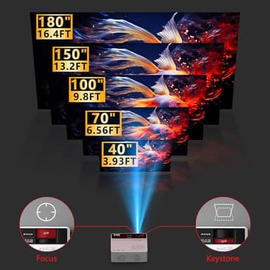 TMY Netflix-Officially-Licensed Mini Movie Projector with WiFi and Bluetooth, Compatible with TV Stick Smartphone/HDMI/USB, Indoor & Outdoor Use - Image 6