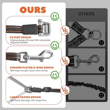 Double Dog Leash for Two Dogs, Adjustable Two Dog Leash no Tangle Retractable, Suitable for Large Medium Small Pets, Labor-Saving Attachment for Walking 2 Dogs - Image 7