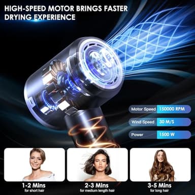 Hair Dryer - 150000 RPM High-Speed Blow Dryer with Negative Ionic Care for Fast Drying. Lightweight, Low Noise Design with 4 Temps/2 Speeds and Magnetic Nozzle (Black) - Image 2