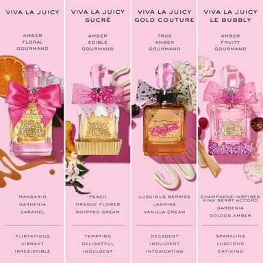 Juicy Couture Viva La Juicy Eau De Parfum, Women's Perfume with Notes of Mandarin, Gardenia & Caramel, Floral & Sweet, EDP Spray, 1.0 fl oz - Image 9