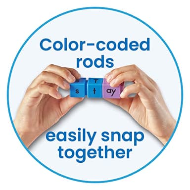 hand2mind Reading Rods Prefixes & Suffixes, Word Roots for Kids, Word Building Activities, Spelling Toys, Reading Tools for Kids, Phonemic Awareness and Phonics, Science of Reading Manipulatives - Image 3