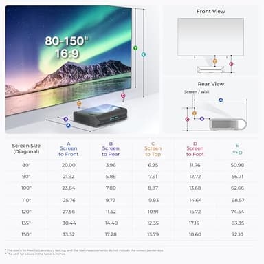 NexiGo Aurora Pro, Ultra Short Throw 4K Tri-Color Laser Projector, 2400 Lumens, Screen Adoption, Dynamic Laser Dimming, Dolby Vision & Atoms, HDR10, HLG, Active 3D, 60W Speakers, UST Laser TV, PJ92 - Image 9