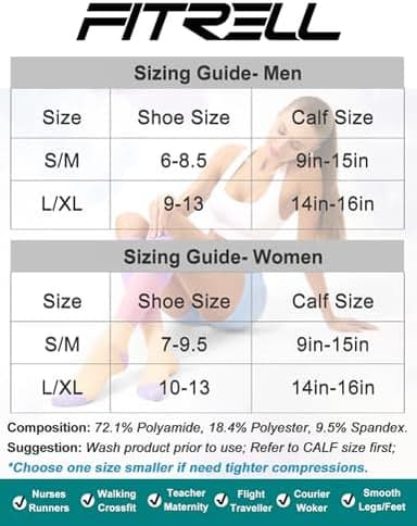 FITRELL 3 Pairs Compression Socks for Women and Men 20-30mmHg-Circulation Support Socks - Image 4
