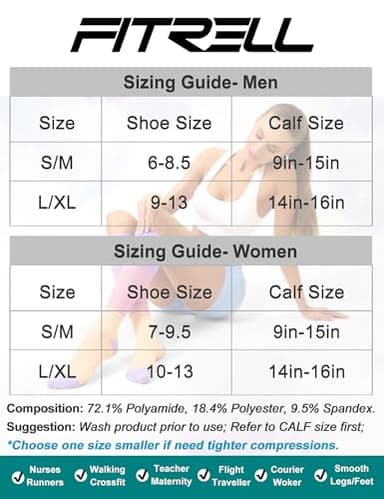 FITRELL 3 Pairs Compression Socks for Women and Men 20-30mmHg- Circulation and Muscle Support Socks for Travel, Running, Nurse, Knee High, Medical Black+White+Grey Small-Medium - Image 2