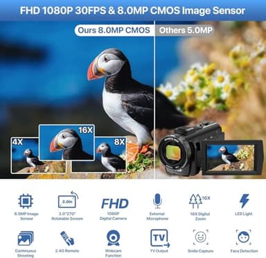 Video Camera Camcorder Digital YouTube Vlogging Camera Recorder FHD 1080P 24.0MP 3.0 Inch 270 Degree Rotation Screen 16X Digital Zoom Camcorder with Microphone,Remote Control and 2 Batteries - Image 2
