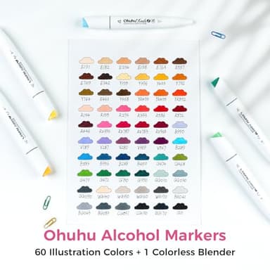 Ohuhu Alcohol Markers: Mini Brush & Slim Broad 60 Illustration Colors Dual Tip Brush Tip Alcohol-based Art Marker for Artists Adults Coloring Illustration- Refillable - Kaala B Series of Ohuhu Markers - Image 6