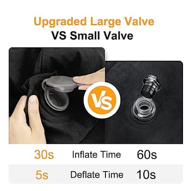 Maliton Inflatable Travel Foot Rest Pillow, Toddler Airplane Bed, Car Seat Foot Rest for Kids, Adjustable Height Leg Rest Pillow for Airplane, Home, Office(Black, 1 Pack) - Image 4